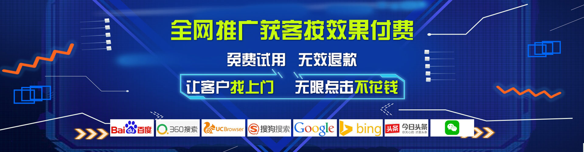 林口谷歌sem